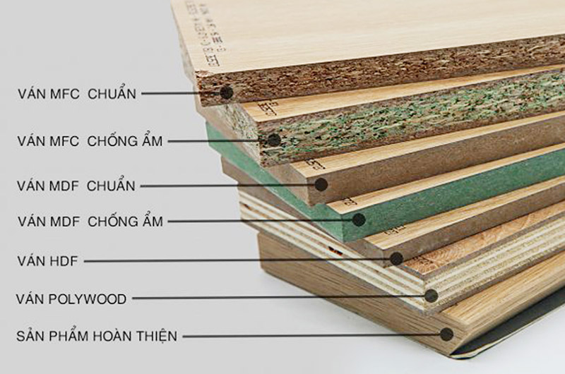 Các loại ván gỗ công nghiệp
